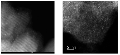 (좌)TiC (우)C3N4 위에 담지된 백금 단일 원자 촉매의 HAADF-STEM 이미지. 원자량이 큰 백금 단일 원자는 밝은 점으로 보임