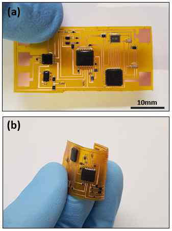 3-electrodes 기반 EMG 센서의 HMI application