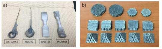 a) 3D 프린터로 제작한 여러 가지 금속 구조물. b) 경도와 강도가 높아 형태를 변형시키기 어려운 텅스텐 계열 또한 다양한 형태로 제작이 가능