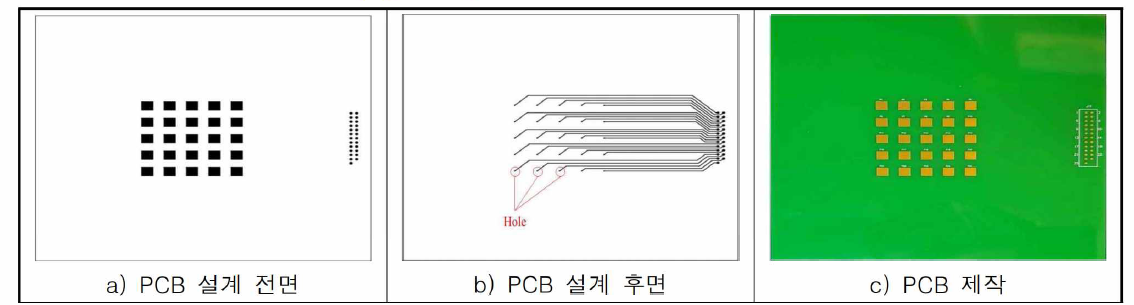 SPD 제작을 위한 PCB 설계 및 제작 (1 차)