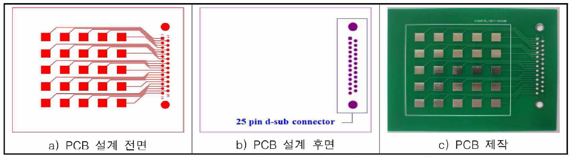 SPD 제작을 위한 PCB 설계 및 제작 초적화 (2차)