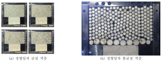 광탄성 시트가 부착된 테플론 입자의 하중-침하에 따른 광탄성 이미지