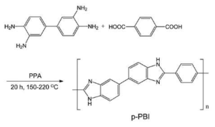 Para-polybenzimidazole (p-PBI)의 합성