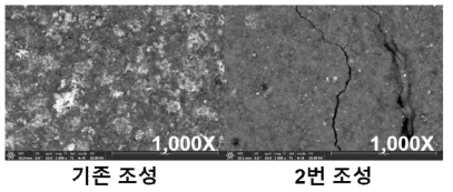 기존 및 2번 조성으로 제조된 전극에 대한 BSE에서의 SEM 사진