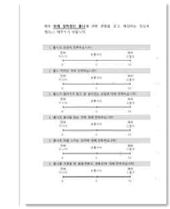 만족도 평가