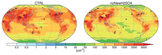 지표면 부근 CN30에 대한 전지구적 분포 비교. CTRL은 새로운 접근법에 대한 결과, noNEWH2SO4는 기존 접근법에 대한 결과. 기호로 마크된 지역들은 CN30 배출 주요지역을 나타냄