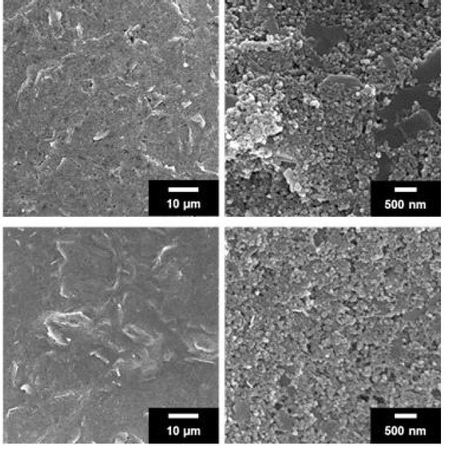 기존 카본블랙 (Reference: super-P, 상)과 고 전도성 카본블랙 (Ketjen black, 하)을 이용하여 제조한 카본 전극 표면 SEM 사진