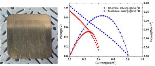 (좌) 화학에칭으로 제작한 금속 기판 (2cm * 2cm * 0.2t) (우) 기존 금속 기판과 신 기판과의 성능 비교