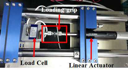 Micro-mechanical tester