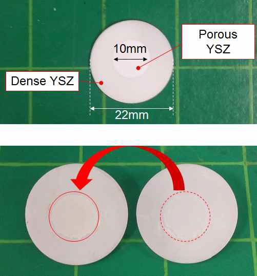 Circular type DCB test 실험 결과