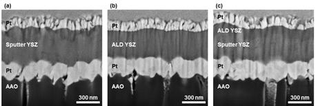 제작된 박막 연료전지의 단면: (a) 스퍼터-YSZ 셀, (b) ALD-YSZ 셀, (c) 이중층 구조를 가지는 셀