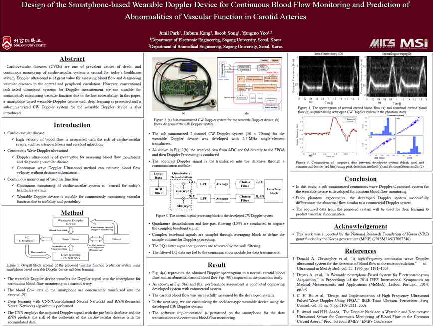 2017년 9월 미국 워싱턴 개최 IEEE International Ultrasonics Symposium (IUS)에서 발표한 초소형 경동맥 도플러 센서 기술 poster