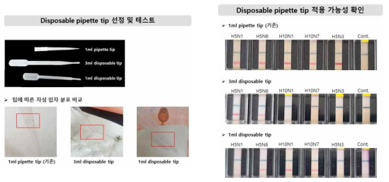 현장 진단형 시료 전처리 기법을 위한 일회용 팁(disposable tip) 적용 가능성 확인