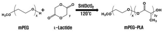 mPEG-b-PLA 합성 화학반응 구조식