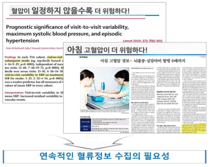 혈류정보 연속 모니터링의 중요성