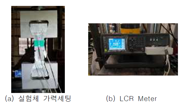 UHPC 센서 가력 및 측정 상세