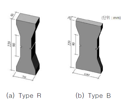 UHPC 센서 실험체 형상
