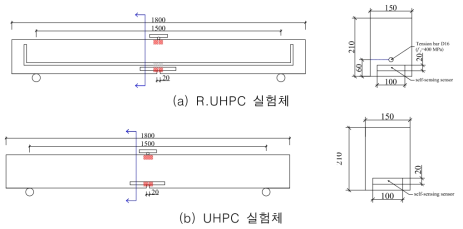 부재 제작계획