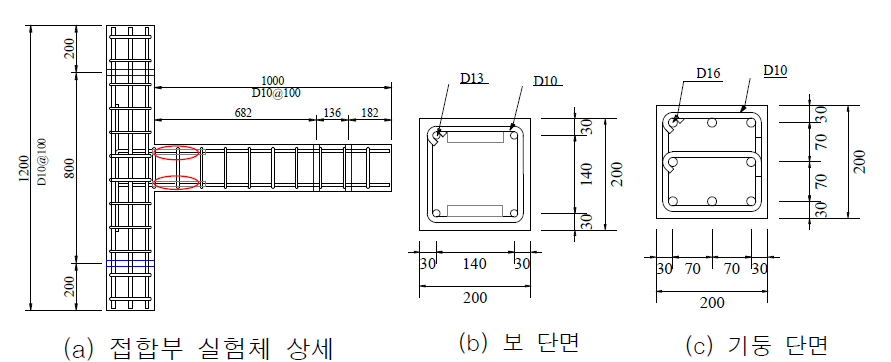 접합부 실험체 계획