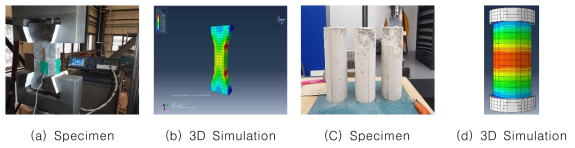 ABAQUS 3D 시뮬레이션