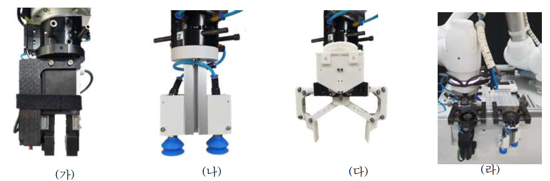 개발된 모듈형 (가)평행그리퍼, (나)석션그리퍼, (다)앵글그리퍼, (라) 로봇 툴체인저