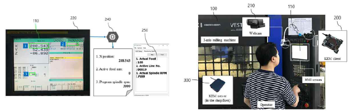 개발된 CNC 모니터링 알고리즘 및 비전 센서를 활용한 CNC 공작기계의 사용