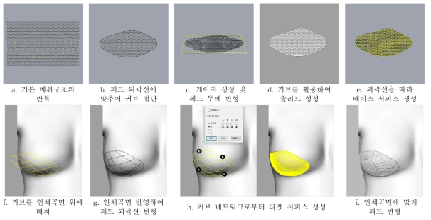 가슴보정 입체메쉬 패드 3D 모델링