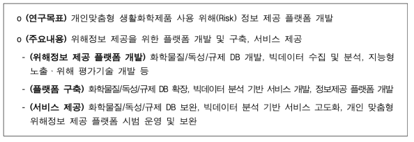 2연구단의 연구 목표 및 주요 과업 개요