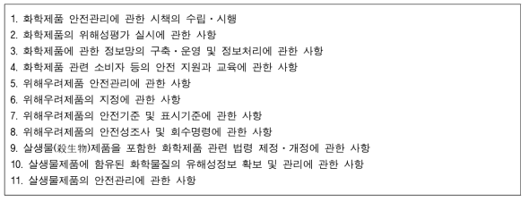 환경부 화학제품관리과 소관 업무