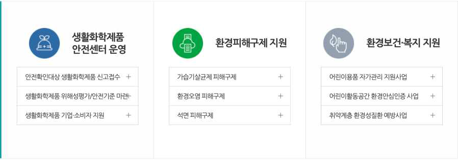 한국환경산업기술원 환경보건안전분야 세부 사업