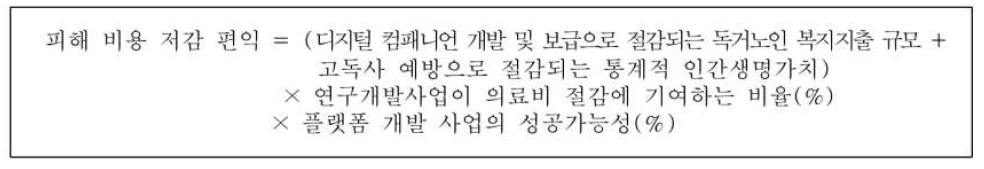 1연구단의 사회적 피해 비용 저감 편인 추정식