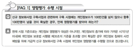 개인정보 영향평가 수행 시험 예 출처 : 한국인터넷 진흥원, 개인정보영향평가 수행안내서의 FAQ 발췌
