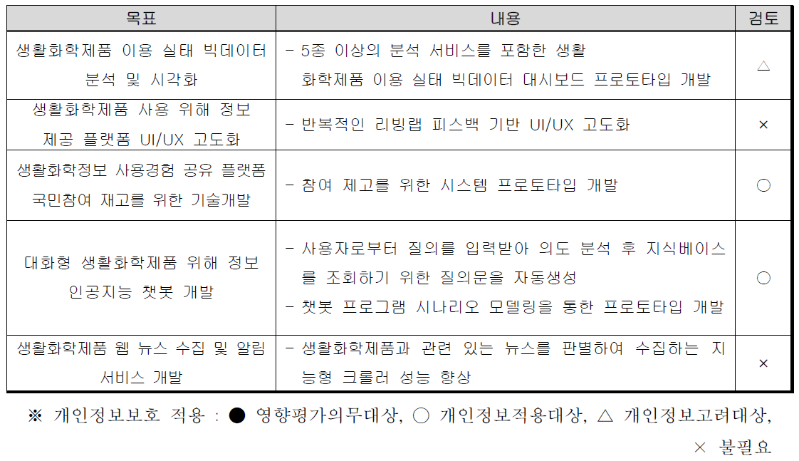 5세부 연구내용