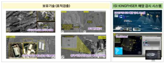 ISI社의 보유기술 및 활용 분야