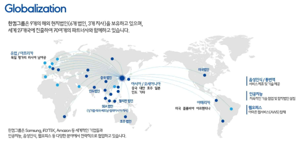 한컴그룹 해외법인