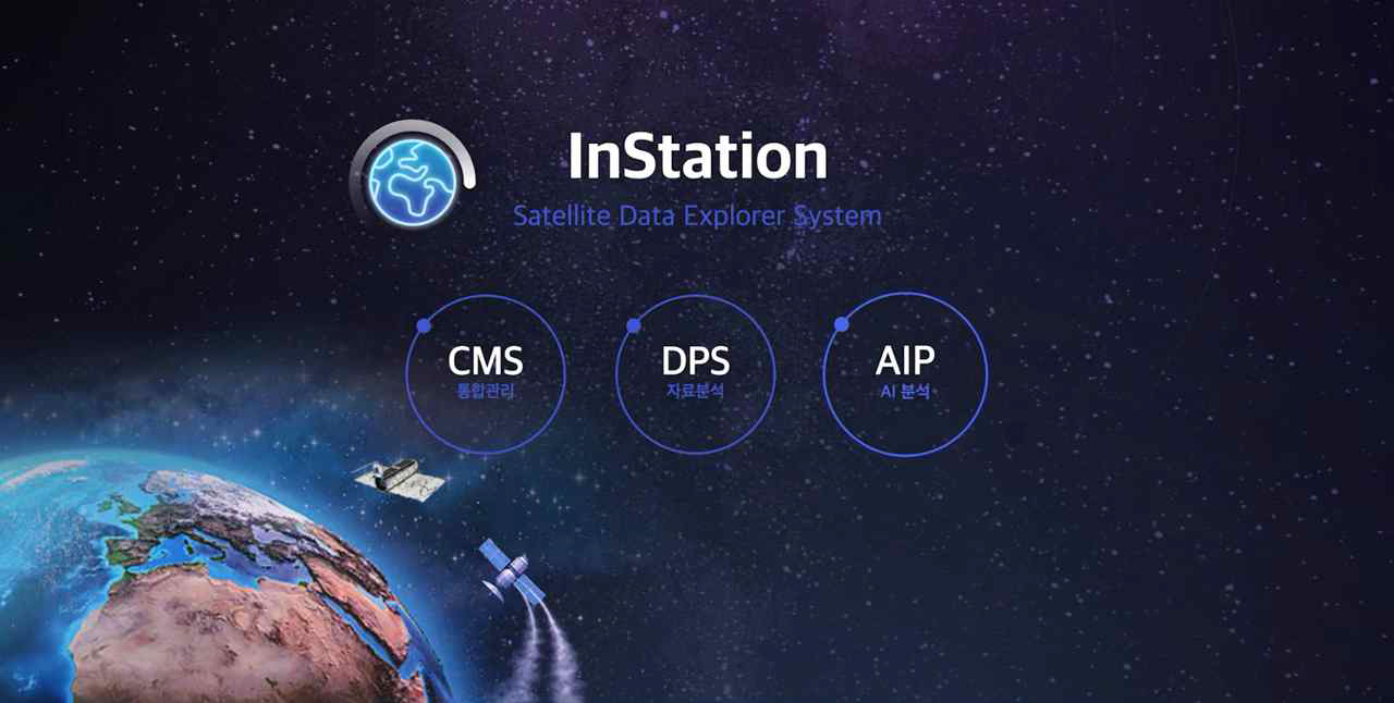 InStation 플랫폼 – AI Profiler 진입화면