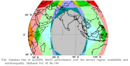 NavIC의 주요 서비스 지역