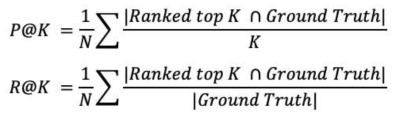 P@K, R@K 계산 방법