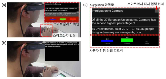 웨어러블 사용자 인터페이스. (a) 스마트글라스 및 스마트와치를 이용하여 인터페이스 탐색하는 모습, 추천 정보 공간 탐색 인터페이스, (b) 구체적인 정보 제공 인터페이스 (c) 추천 정보 공간 탐색 인터페이스의 GUI 구성