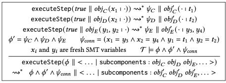 Hybrid rewrite theory의 Modular encoding