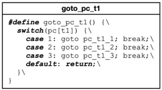 풀스택 SW의 문맥전환을 위한 goto_pc 함수