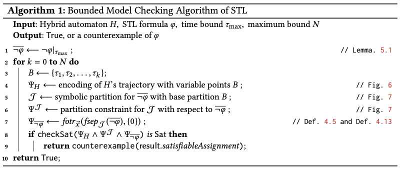 STL 모델검증 알고리즘