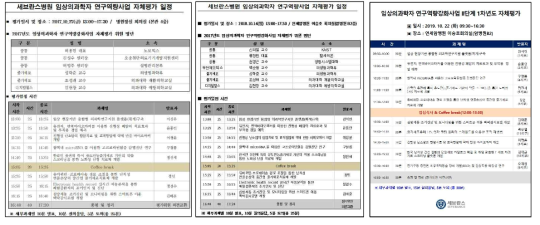 임상의과학자 연구역량강화 사업 자체평가 진행