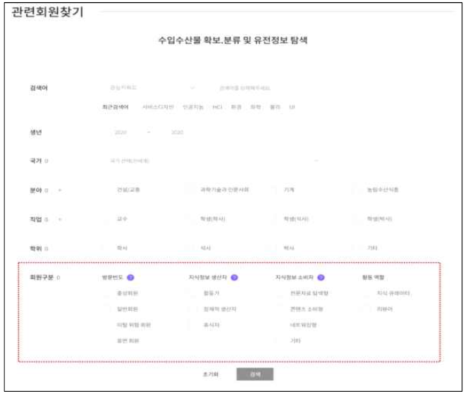 관련회원 찾기-회원등급세분화 적용