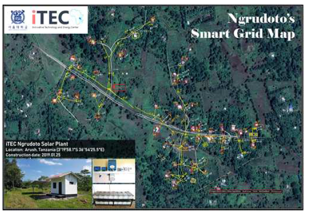 Ngurdoto 발전소와 연결된 Grid Map