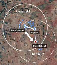 Base Station 및 통신체계