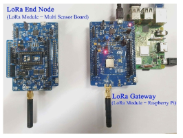 LoRa metering 시스템 구성모듈