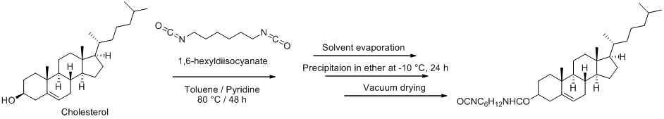 Synthesis of cholesteryl N-(6-isocyanatohexyl)carbamate