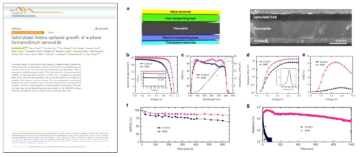본 연구과제 결과가 출판된 Nature Communication지 논문 및 해당 논문에 발표된 로컬에피택시얼 결정성장법 기반 페로브스카이트 태양전지 및 LED 소자 특성(Nat. Commun., 2020, 11, 5514)
