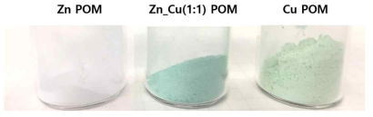 Zn와 Cu 전이금속을 이용하여 합성된 POM (ZnPOM, Zn_Cu(1:1)POM, CuPOM)